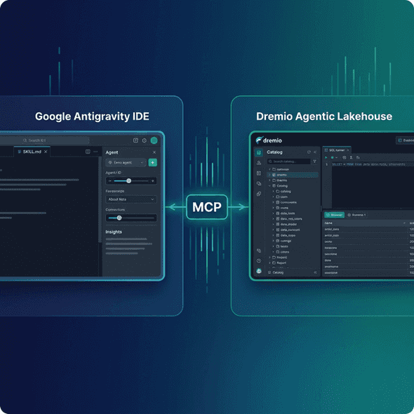 Google Antigravity IDE connecting to Dremio Agentic Lakehouse via MCP