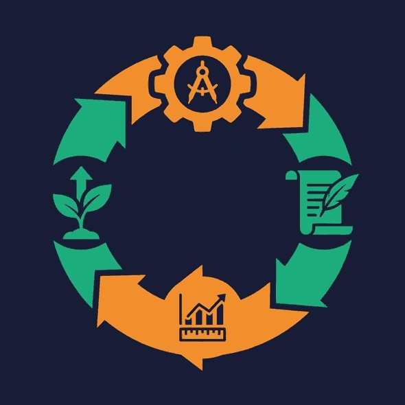 Iterative data modeling cycle: design, document, measure, improve