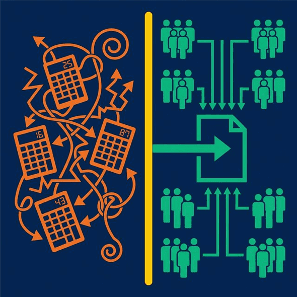 Without vs. with a semantic layer — from metric chaos to alignment