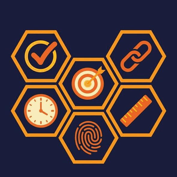 Six dimensions: completeness, accuracy, consistency, timeliness, uniqueness, validity