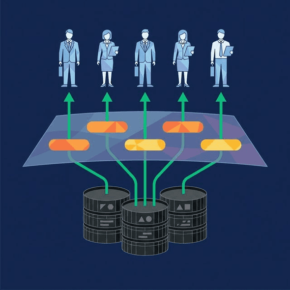 Semantic layer concept — translating raw data into business terms